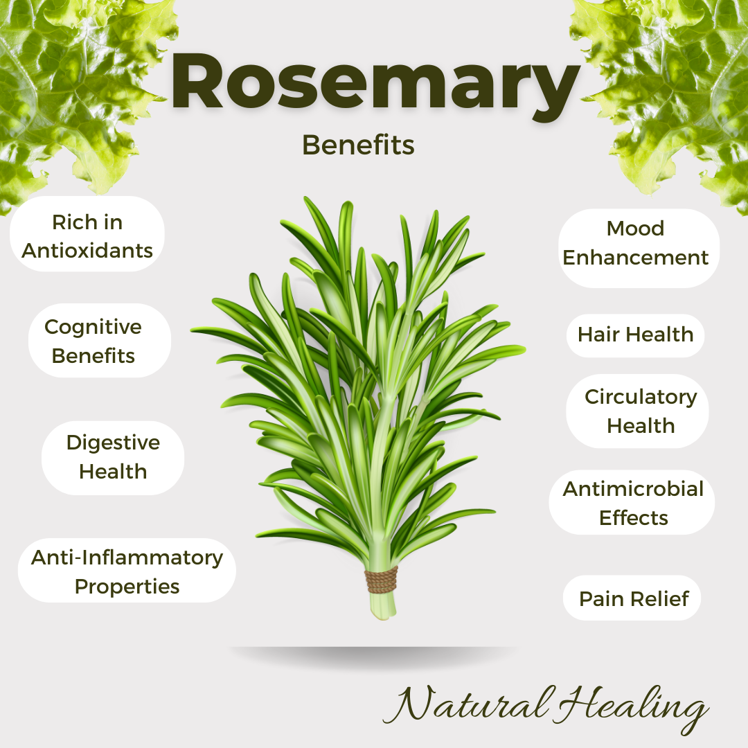 Rosemary and Menthol Balm